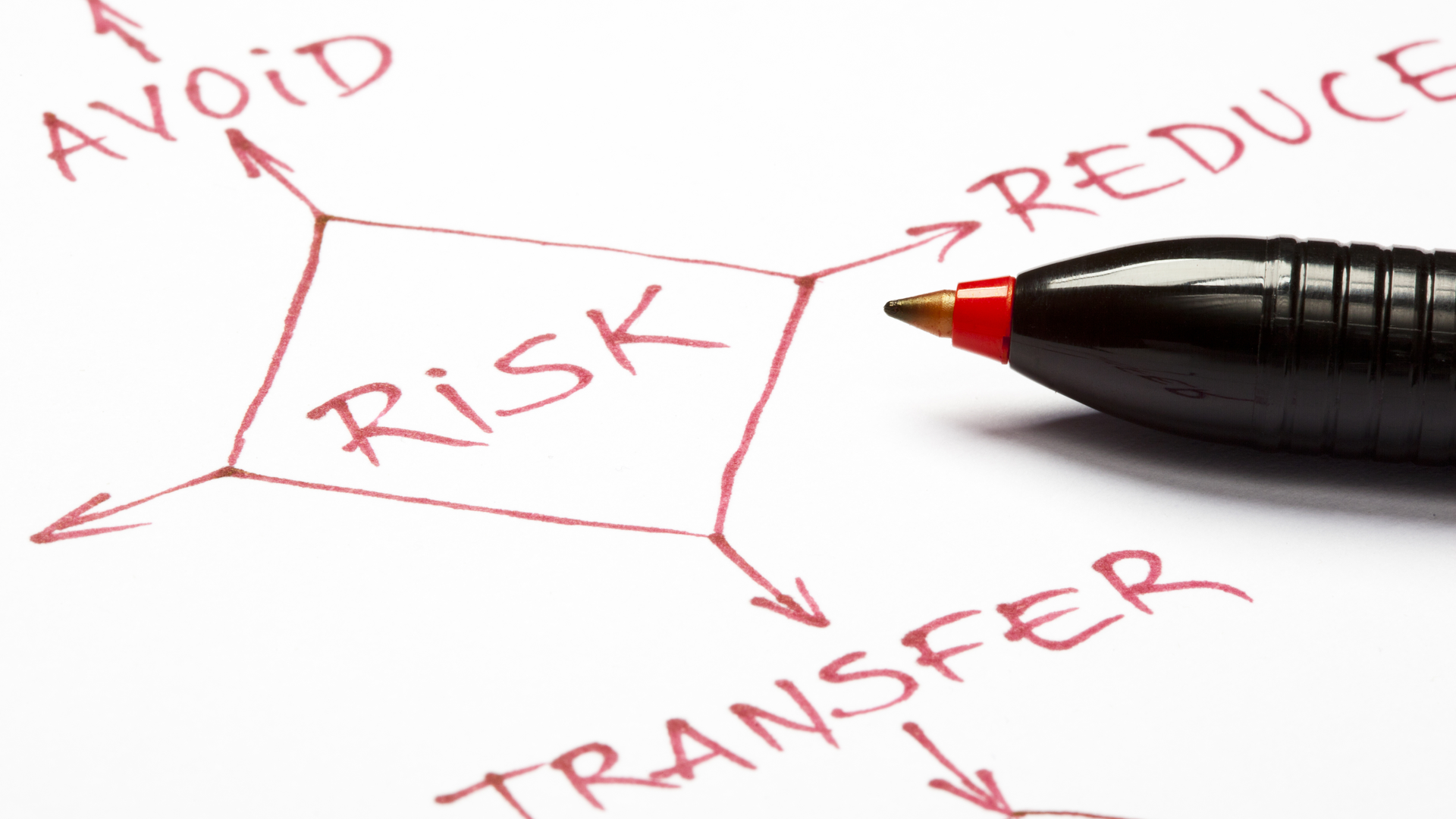 Risk Management Ivelinr Via Dreamstime 5efc8a5eeed30