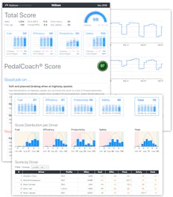Linke Drive Dpm 5f046e075d4a1 Linke Drive Dpm 5f046e075d4a1