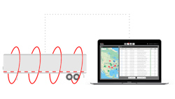 Road Ready Clarience About System Road Ready Clarience About System