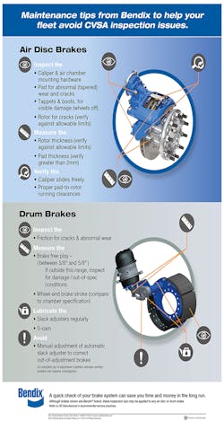 082120 Bendix Brake Tips Infographic 2 082120 Bendix Brake Tips Infographic 2