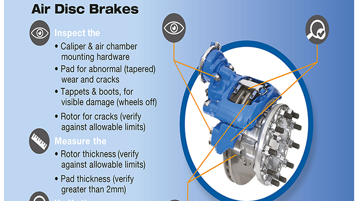 082120 Bendix Brake Tips Infographic 5f3fc13645c7a