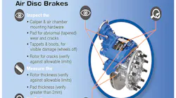 082120 Bendix Brake Tips Infographic