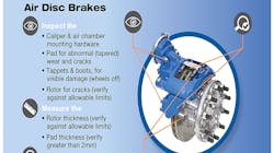 082120 Bendix Brake Tips Infographic 5f3fc13645c7a 082120 Bendix Brake Tips Infographic 5f3fc13645c7a