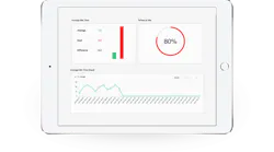 Road Ready Telematics Solutions