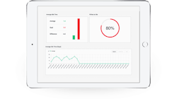 Road Ready Telematics Solutions 5f286cbbaeef8 Road Ready Telematics Solutions 5f286cbbaeef8