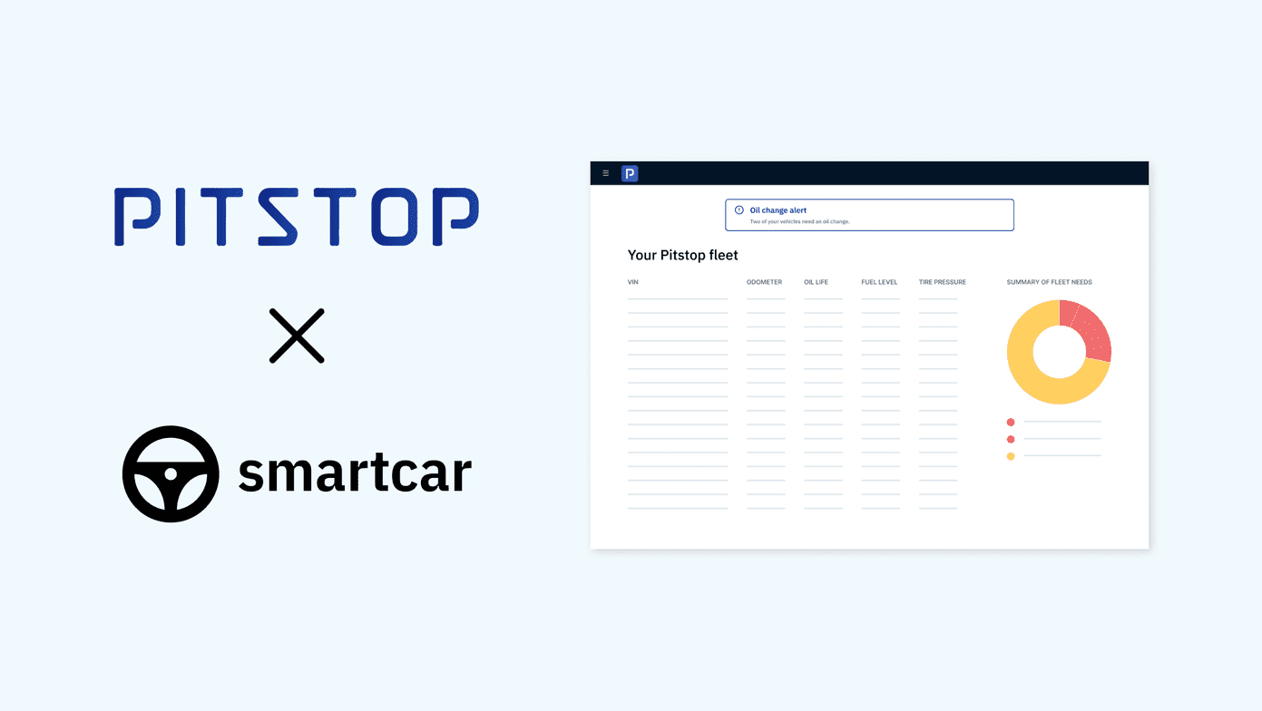 Smartcar Pitstop 5f47c0d2ba598