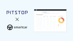 Smartcar Pitstop 5f47c0d2ba598 Smartcar Pitstop 5f47c0d2ba598