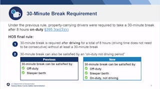 Hours of Service - New FMCSA Rules for safer driving