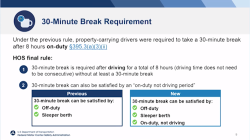 Fmcsa Drills Down On New Hos Rules Fleetowner