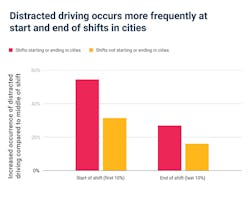 Aug2020 Data Insights 4 Aug2020 Data Insights 4