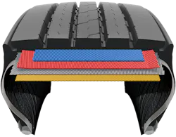 Conti Eco Plus Hs3 Cutaway 5f43c7a17f80c