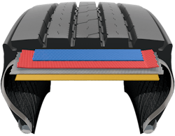 Conti Eco Plus Hs3 Cutaway Conti Eco Plus Hs3 Cutaway