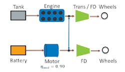 Simplified model to determine what it would look like if a gas tank was replaced with a battery. Simplified model to determine what it would look like if a gas tank was replaced with a battery.