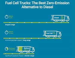 Ballard Infographic 1 Ballard Infographic 1