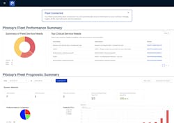Pitstop Dashboard Pitstop Dashboard