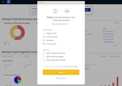 Pitstop Dashboard 2 Pitstop Dashboard 2