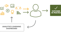 Luma Learning 5f69f31e4833b Luma Learning 5f69f31e4833b