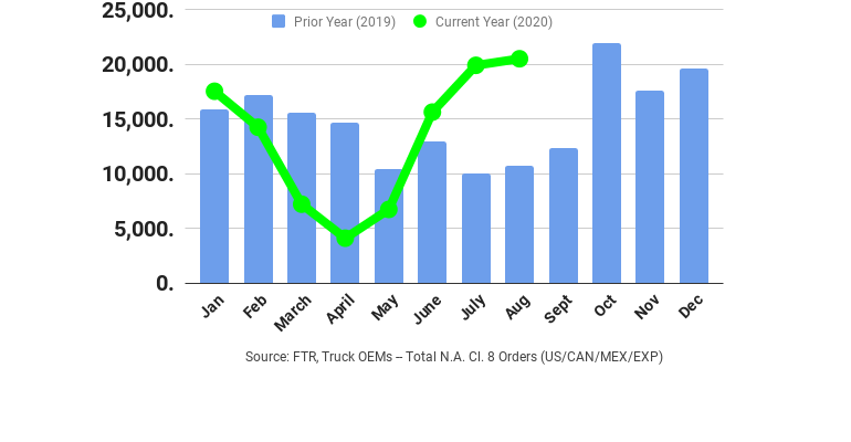 Ftr Class 8 August 5f5900e64908e