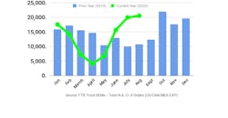 Ftr Class 8 August 5f5900e64908e Ftr Class 8 August 5f5900e64908e