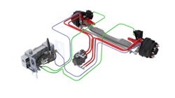 Ez Trac System Ez Trac System