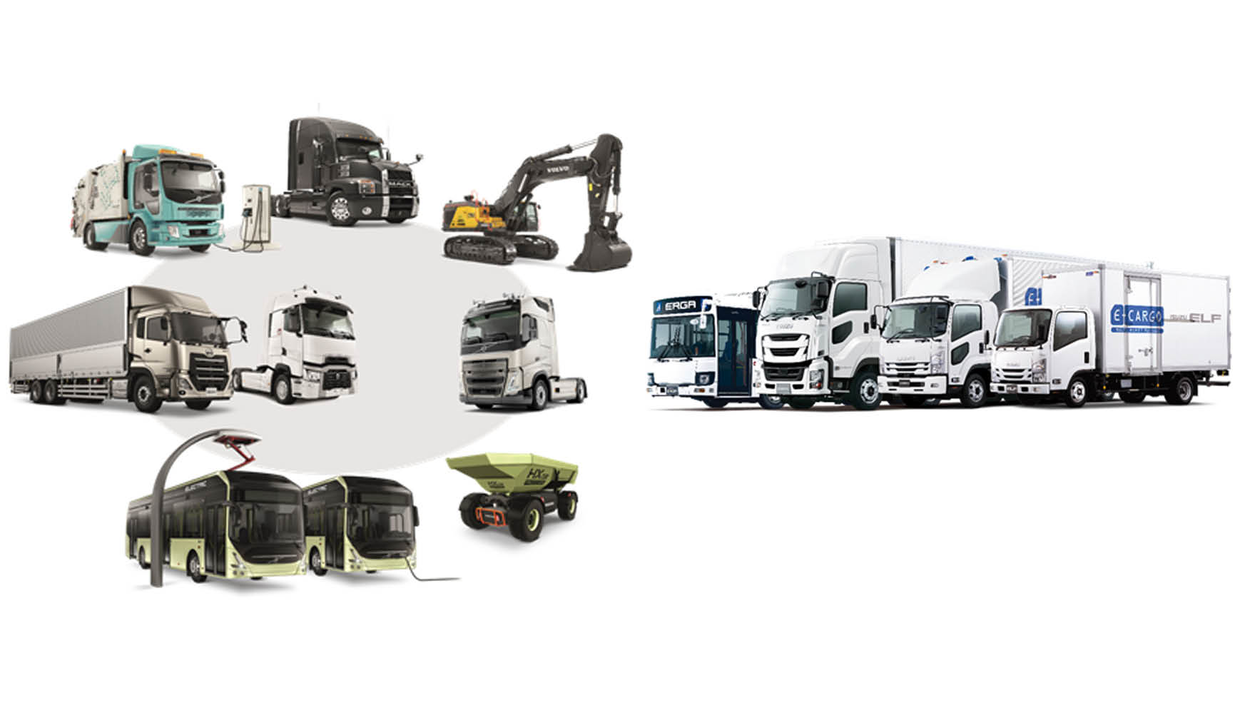 Volvo Isuzu Ud Trucks 5f9c19b8d659c