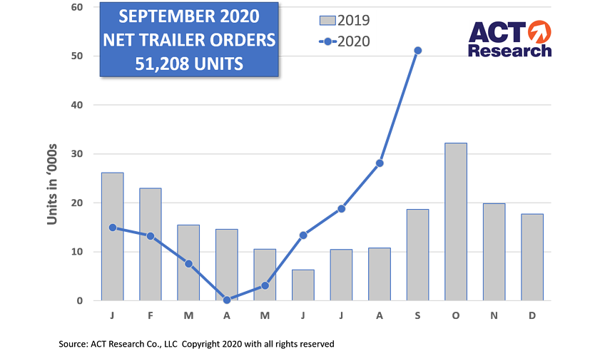 Act Trailers September 5f9820a25d862