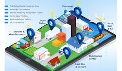 Carrier Hsscc Infographics 003 5f7c8105ce3df Carrier Hsscc Infographics 003 5f7c8105ce3df