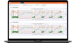 Coretex360 Reefer Chart View Fuel Overlay 1030x579 Coretex360 Reefer Chart View Fuel Overlay 1030x579