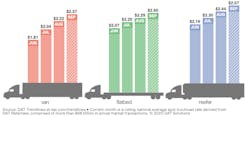 Dat Rtow Bars 9 27 2020 5f7b5fe446d07 Dat Rtow Bars 9 27 2020 5f7b5fe446d07