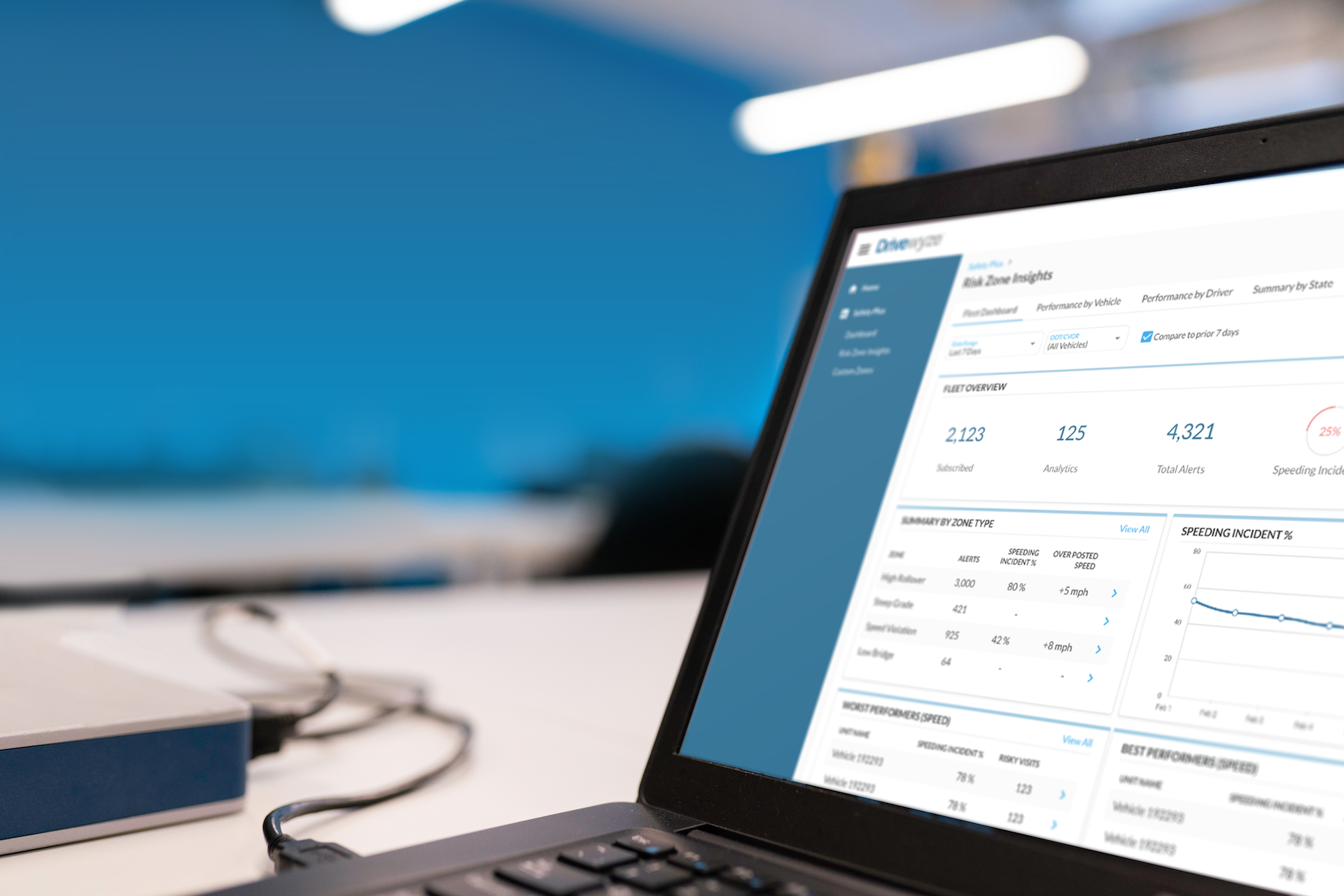 Drivewyze Safety Alerts 1 5f8d9eb7bb91a
