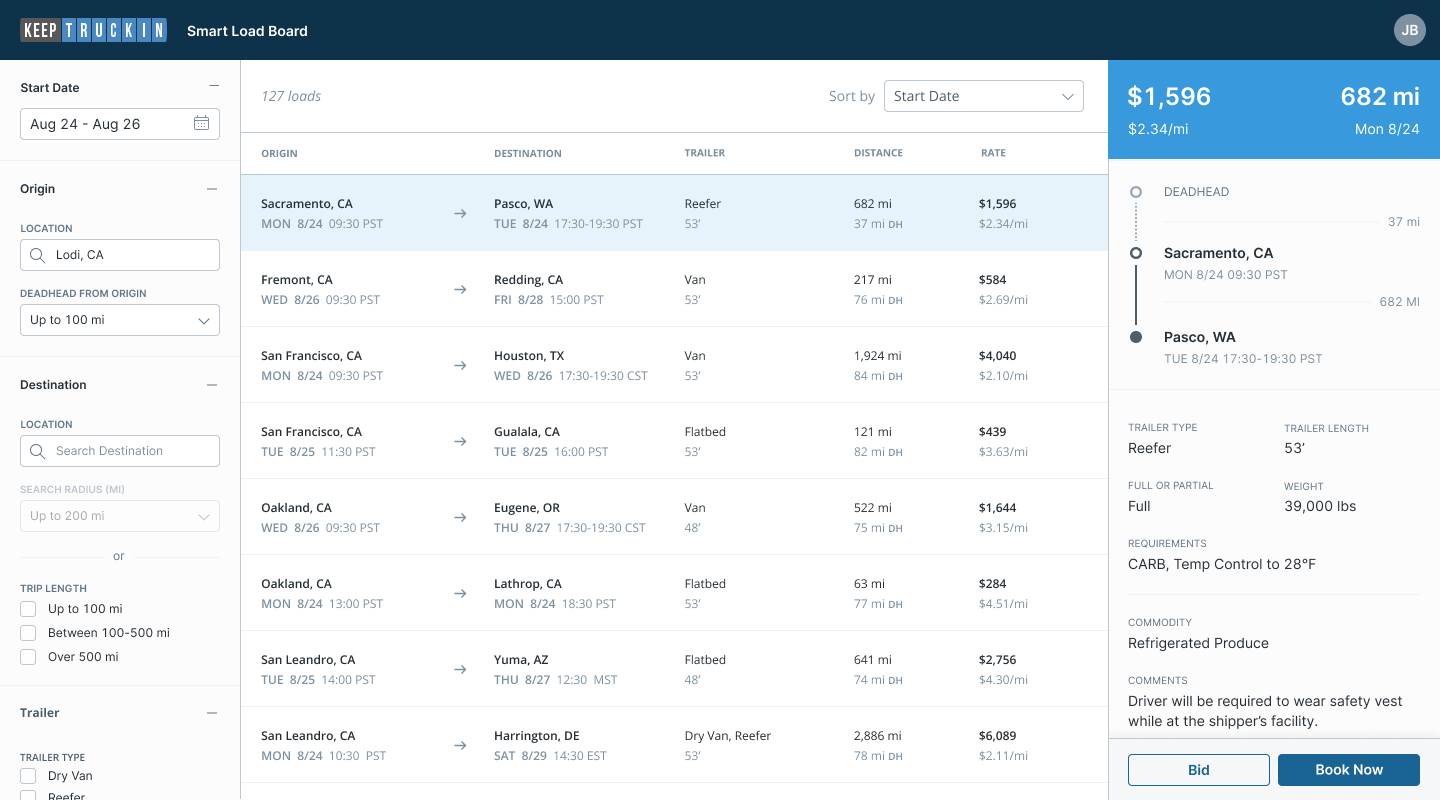 Keep Truckin Smart Load Board Dashboard 5f7d29f731b38 5f85a73bdc60e