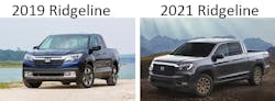 Ridgeline Comparison Ridgeline Comparison