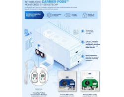 Carrier Pods Sensitech Pdf Graphic Carrier Pods Sensitech Pdf Graphic