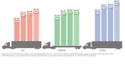 Dat Rtow Bars 11 15 2020 5fbe715ad6b91 Dat Rtow Bars 11 15 2020 5fbe715ad6b91