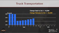 Hdma Mac Kay 3 Trucking Employment Hdma Mac Kay 3 Trucking Employment