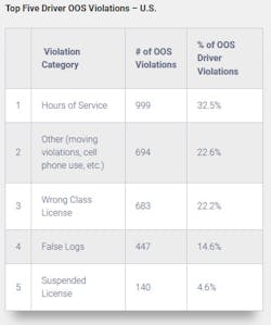 2020 Hm Oos Usa 5 2020 Hm Oos Usa 5