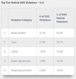 2020 Hm Oos Usa 5 2020 Hm Oos Usa 5