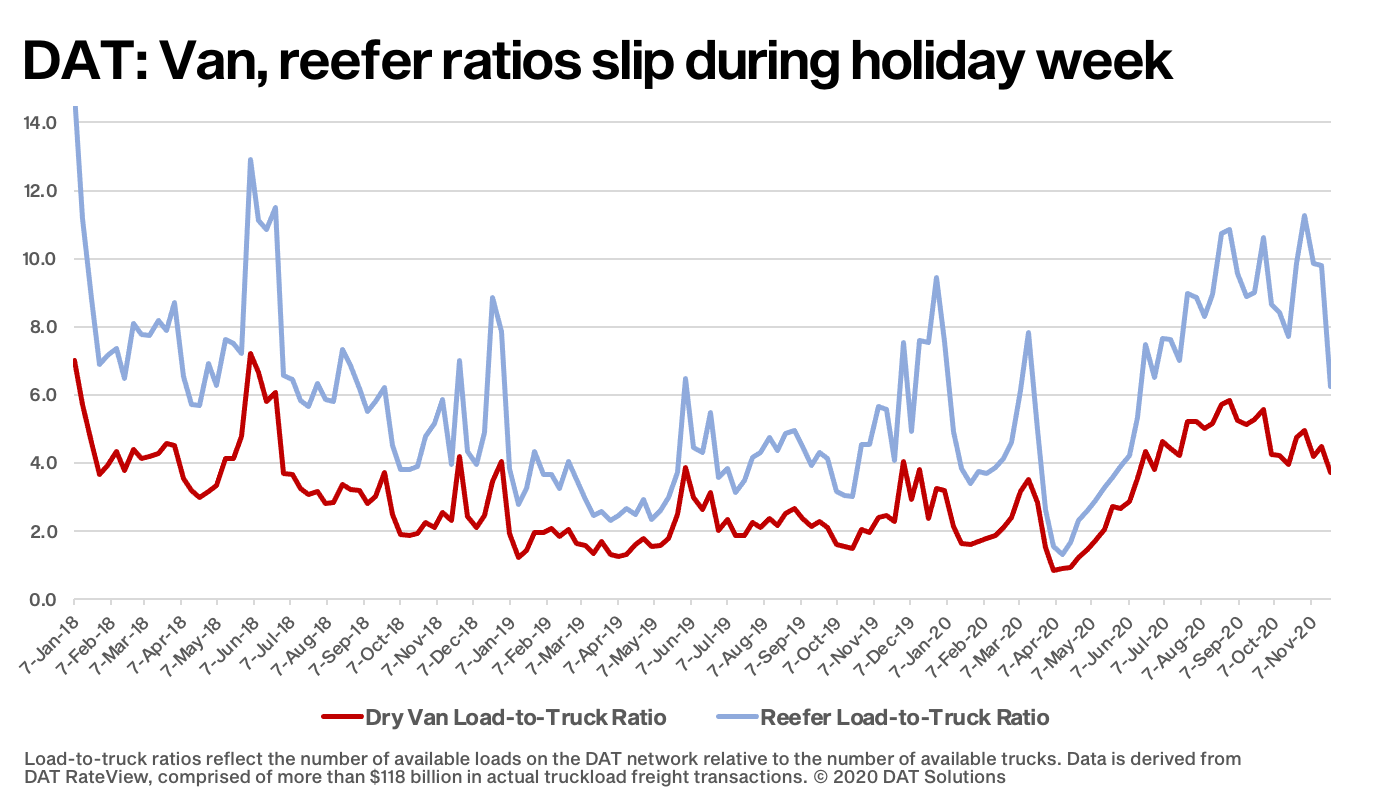 Dat Ltr 11 19 20 5fc8f60b76742