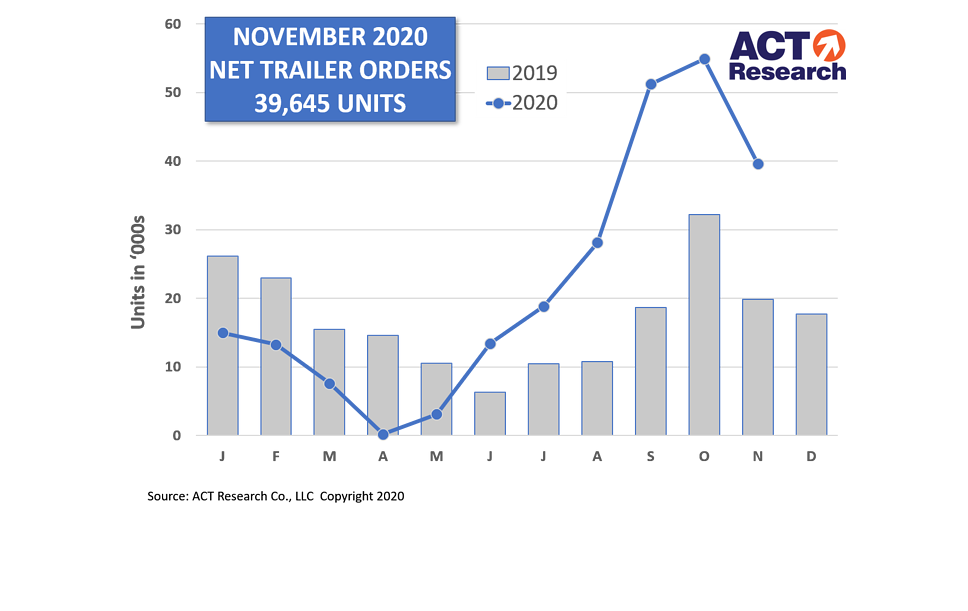 Act Nov20 Final 5fea08bd92e2b 5ff4c08956dd2