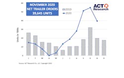 Act Nov20 Final 5fea08bd92e2b 5ff4c08956dd2 Act Nov20 Final 5fea08bd92e2b 5ff4c08956dd2