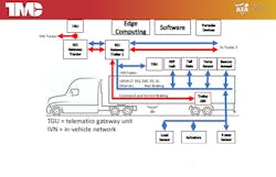 Smart Trailers Tmc 5fe0c300acf59 5ff4bfb9a87e3 Smart Trailers Tmc 5fe0c300acf59 5ff4bfb9a87e3