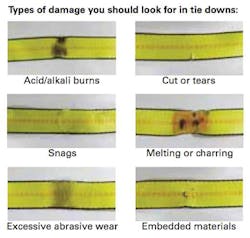 Strap Damage Doleco Strap Damage Doleco