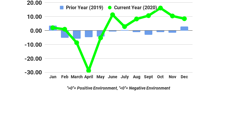 Act Tci Dec 2020 602599c7061ea