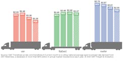 Dat Rtow Bars 2 8 2021 602d3fda63c6a Dat Rtow Bars 2 8 2021 602d3fda63c6a