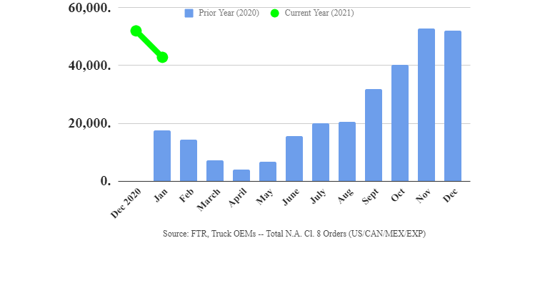 Ftr Class 8 Jan Download 1 60216114bcaff