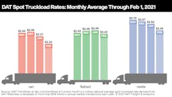 Rtow Bars 2 1 2021 Rtow Bars 2 1 2021