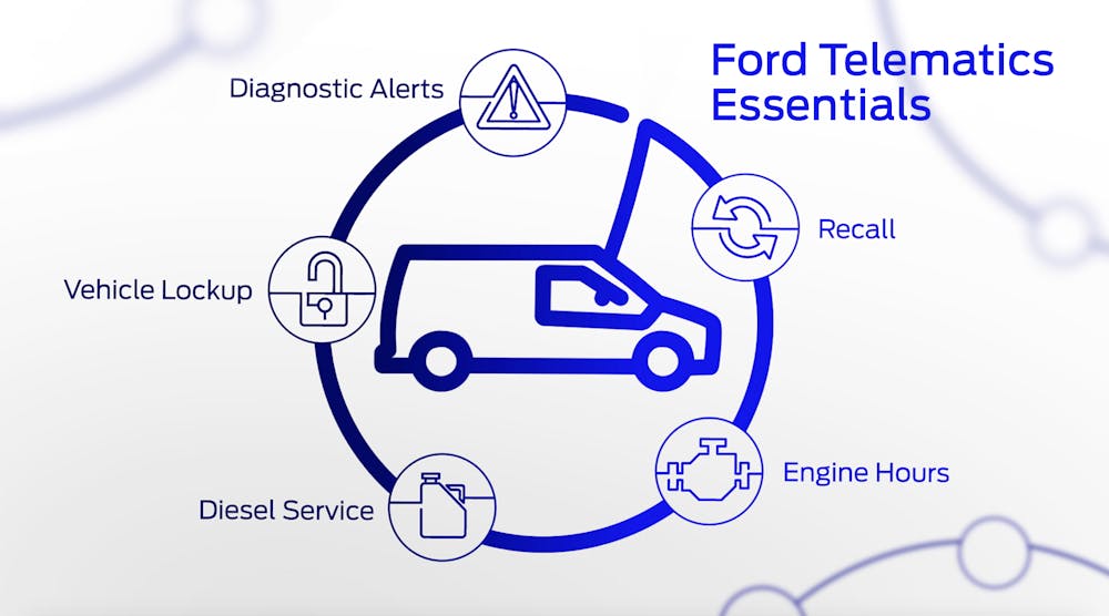 Ford expands fleet telematics offerings to all makes and models ...