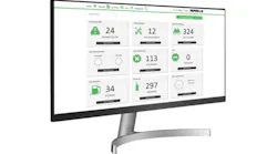 With its new dashboard, TripVision Uptime provides a high-level overview of issues affecting the health, safety, or performance status of fleet vehicles.