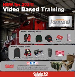 2021 Gabriel Hd Spring Training Event 2021 Gabriel Hd Spring Training Event