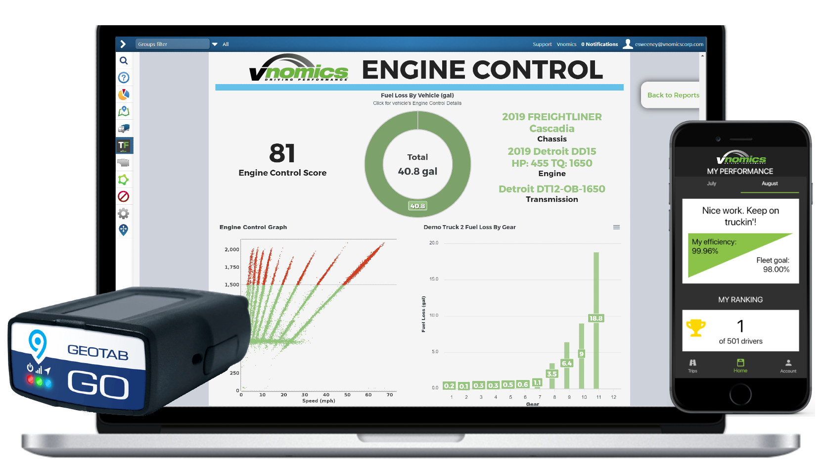 Geotab And Vnomics Announce Launch Of True Fuel 010 604f9ce4ec880